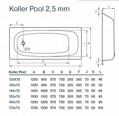 Koller Pool Стальная ванна 130x70E – фотография-2