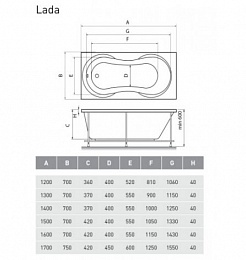 Relisan Акриловая ванна Lada 170x75 – фотография-5