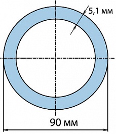 Агригазполимер Труба 90х5,1 мм ПЭ100 PN 10 SDR 17,6 (100м) – фотография-3