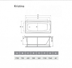 Relisan Акриловая ванна Kristina 170x75 – фотография-3