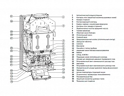 Bosch Газовый котел настенный ZSA 24 - 2 K (8,9-24,4 кВт) – фотография-5
