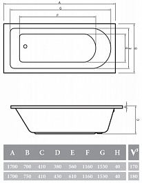Alpen Акриловая ванна Fontana 170х70 – фотография-3