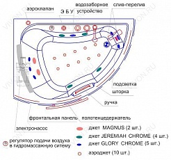 Радомир Акриловая ванна "Альбена" – фотография-3