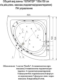 Aquatek Акриловая ванна Юпитер 150x150 с экраном – фотография-6