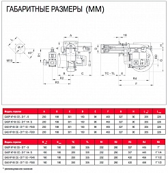 Kentatsu FURST Газовая горелка GAS XP 60 CE TC + R. CE D1" 1/2-FS40 одноступенчатая – фотография-3