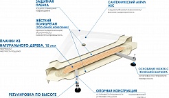 Wemor Душевой поддон 100/14 S – фотография-4