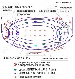 Радомир Акриловая ванна "Неаполи" – фотография-3