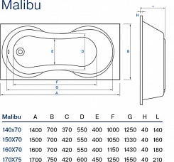 Koller Pool Акриловая ванна Malibu 150х70 – фотография-5