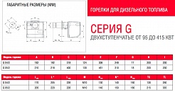 Kentatsu FURST Дизельная горелка G X4/2 TL двухступенчатая – фотография-3