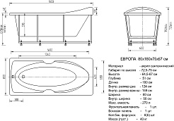 Aquatek Акриловая ванна Европа 180x80 L с экраном – фотография-4