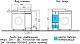 СанТа Тумба под раковину над стиральной машиной Марс 29 1 дверца белая – фотография-20