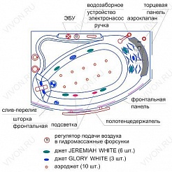 Радомир  Акриловая ванна "Бостон" – фотография-3