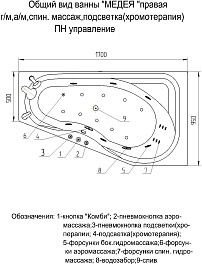 Aquatek Акриловая ванна Медея 170x95 R с экраном – фотография-6