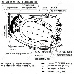 Радомир  Акриловая ванна "Бостон" – фотография-4