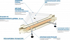 Wemor Душевой поддон 100/14 P – фотография-4