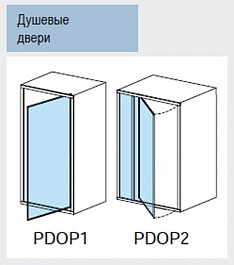 Ravak Душевая дверь в нишу PDOP2-110 Transparent, профиль блестящий – фотография-3