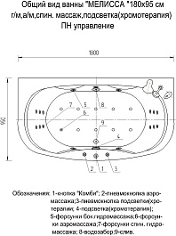 Aquatek Акриловая ванна Мелисса 180x95 с экраном – фотография-8