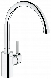 Grohe Смеситель "Concetto 32663001" – фотография-1