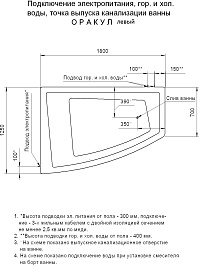 Aquatek Акриловая ванна Оракул 180x125 L с экраном – фотография-5