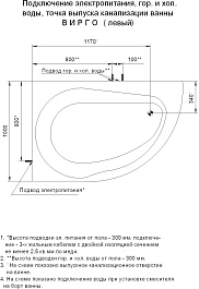 Aquatek Акриловая ванна Вирго 150x100 R с экраном – фотография-5