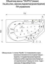 Aquatek Акриловая ванна Таурус 170x100 R с экраном – фотография-6