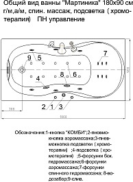 Aquatek Акриловая ванна Мартиника 180x90 L с экраном – фотография-6