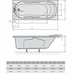 Alpen Акриловая ванна Adriana 160x74 – фотография-2