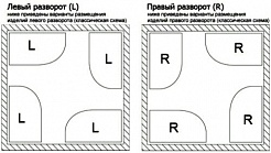 Frank Душевая кабина F412L M White – фотография-25