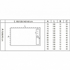 Good Door Поддон для душа Stella 140x70 графит – фотография-2