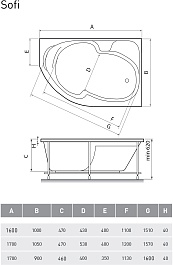 Relisan Акриловая ванна Sofi 170x90 R – фотография-8