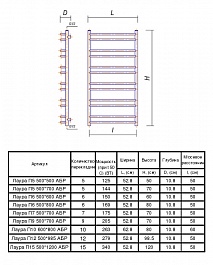 Domoterm Полотенцесушитель Лаура П9 500*700 АБР – фотография-4