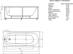 Aquatek Акриловая ванна Оберон 170x70 R с экраном – фотография-5