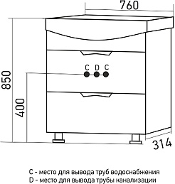 Mixline Мебель для ванной Этьен 75 R белая – фотография-9