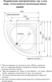 Aquatek Акриловая ванна Юпитер 150x150 с экраном – фотография-5