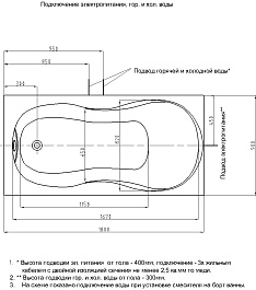 Aquatek Акриловая ванна Мартиника 180x90 R с экраном – фотография-6