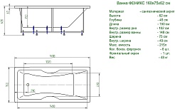 Aquatek Акриловая ванна Феникс 160x75 – фотография-4