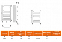 Terminus Полотенцесушитель водяной Юпитер П12 500x996 – фотография-2