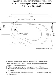 Aquatek Акриловая ванна Таурус 170x100 L с экраном – фотография-7