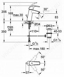 Grohe Смеситель "Eurosmart 23322001" – фотография-3