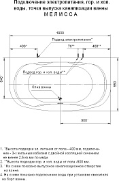 Aquatek Акриловая ванна Мелисса 180x95 с экраном – фотография-7