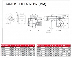 Kentatsu FURST Дизельная горелка FGP 120/2 TC двухступенчатая – фотография-3