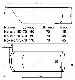 Santek Акриловая ванна Монако 170 – фотография-3