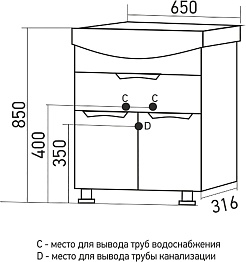 Mixline Мебель для ванной Этьен 65 L белая – фотография-13