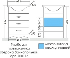 СанТа Тумба под раковину Верона 60 3 ящика белая – фотография-5