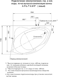 Aquatek Акриловая ванна Альтаир 160x120 L с экраном – фотография-7