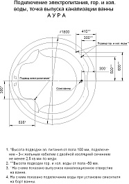 Aquatek Акриловая ванна Аура с экраном – фотография-6