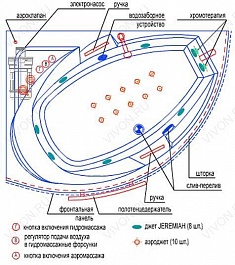 Радомир  Акриловая ванна "Фиеста" – фотография-3