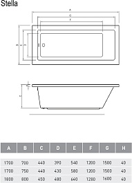 Relisan Акриловая ванна Stella 180x80 – фотография-6