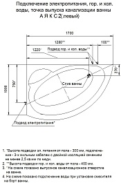 Aquatek Акриловая ванна Аякс 2 170x110 L – фотография-5