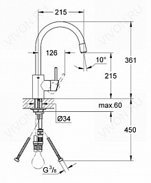 Grohe Смеситель "Concetto 32663001" – фотография-2